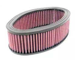 WIX FILTERS 42041